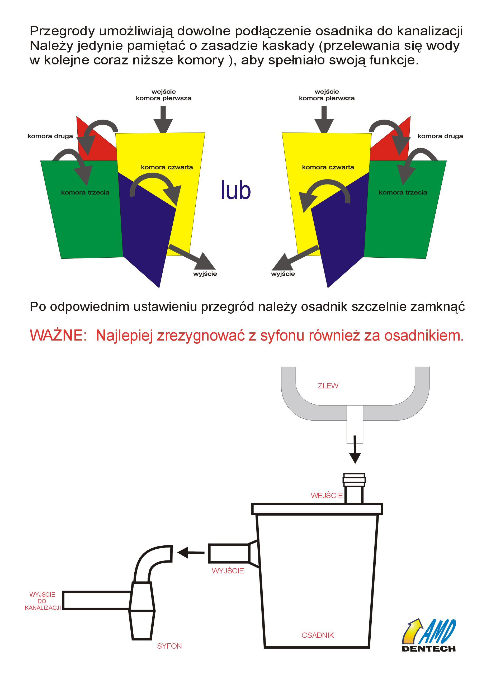 przegrody instrukcja male NEW